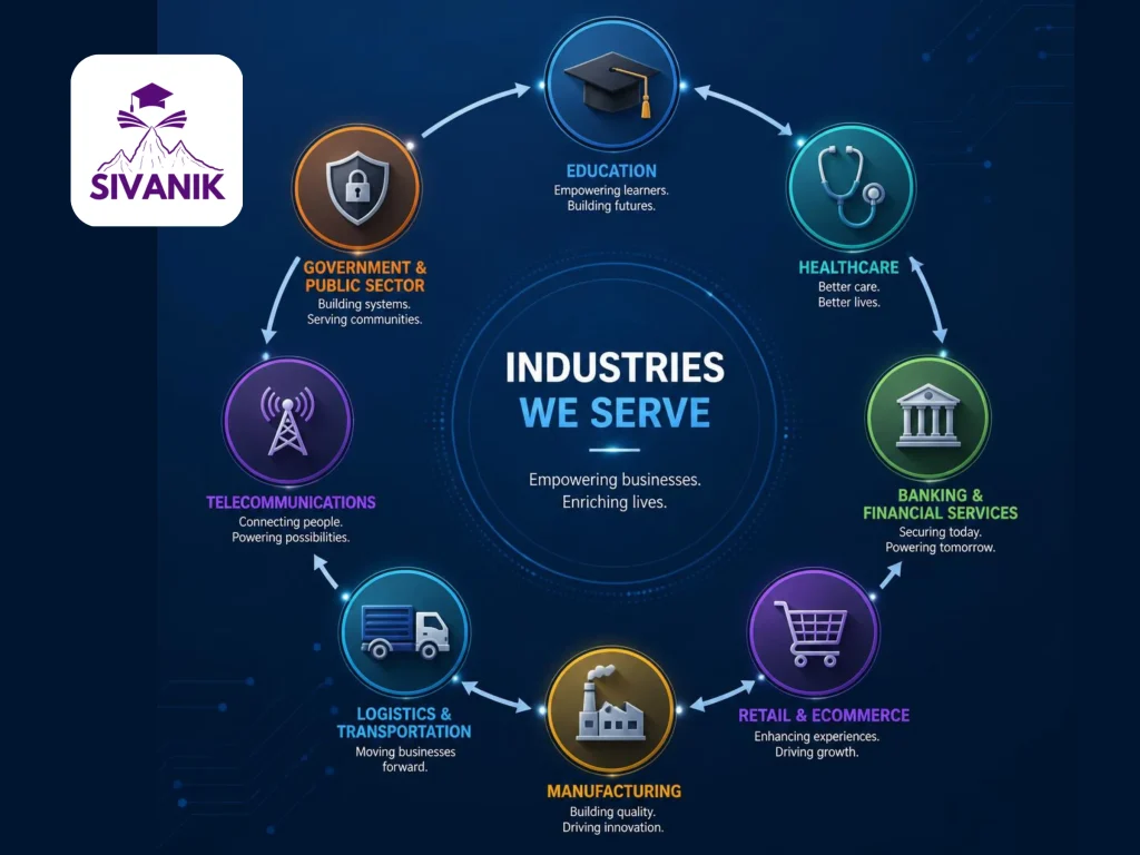 Security Solutions (2)