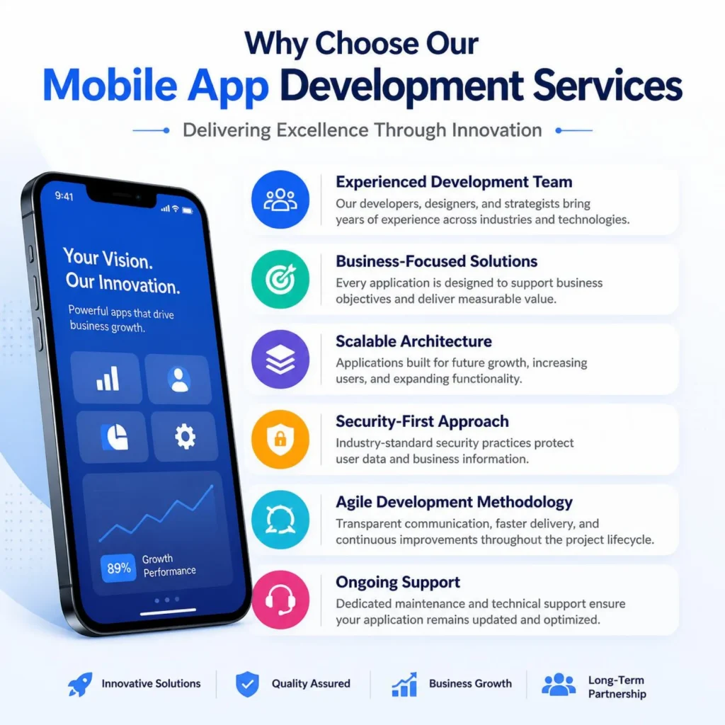 Security Solutions (58)