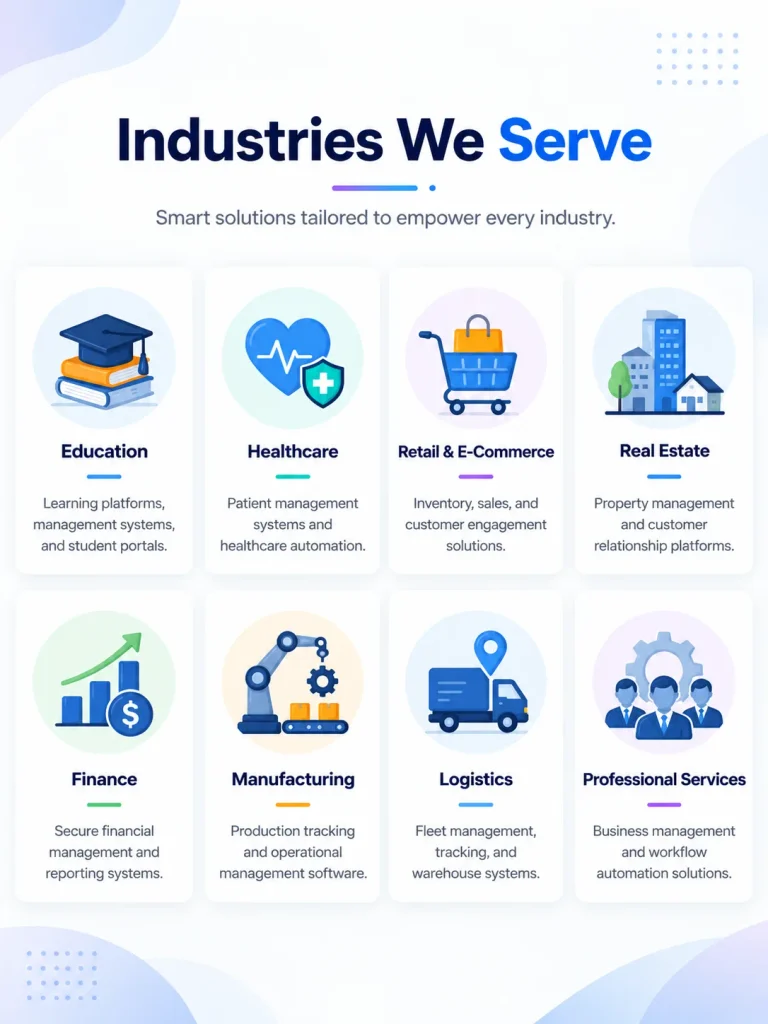 Industries We Serve Industries We Serve