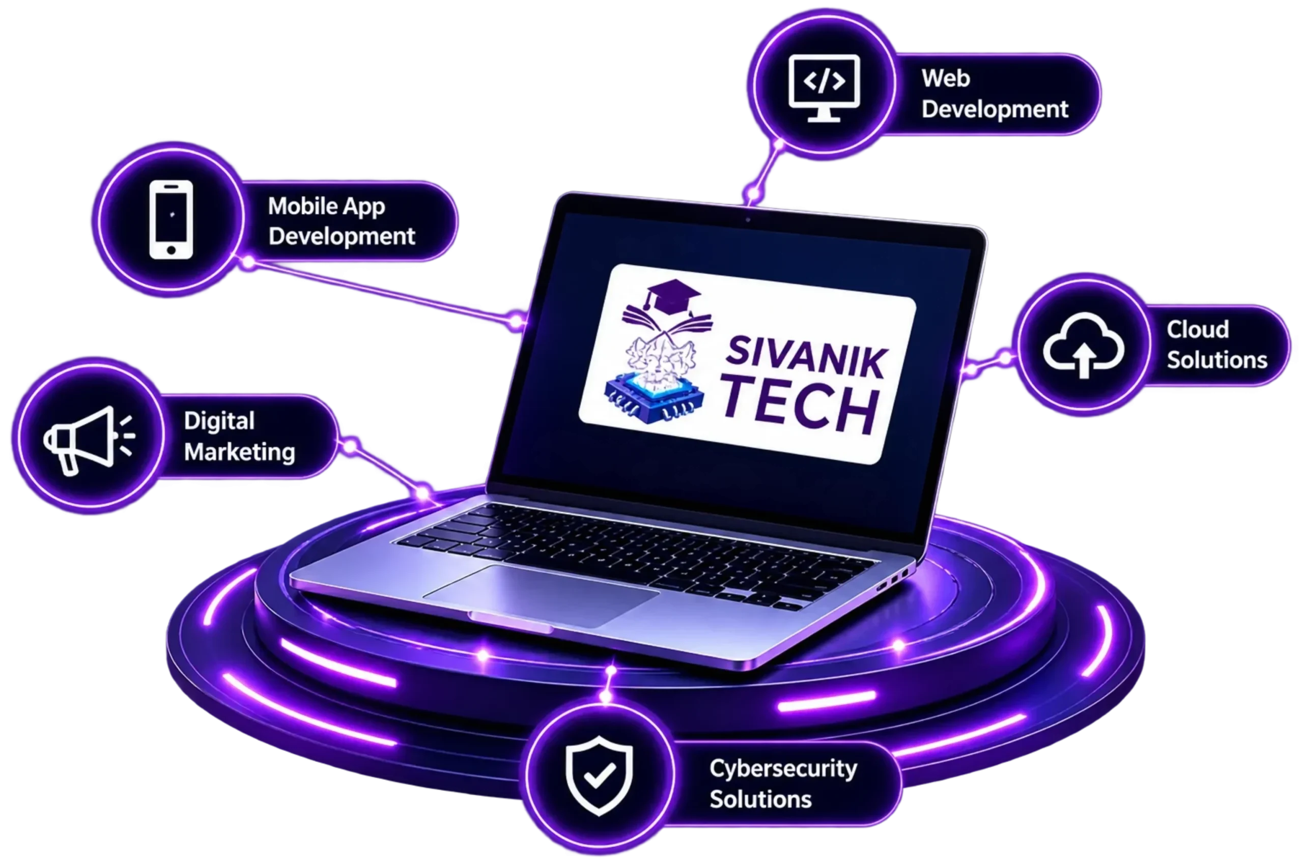 SIVANIK TECH